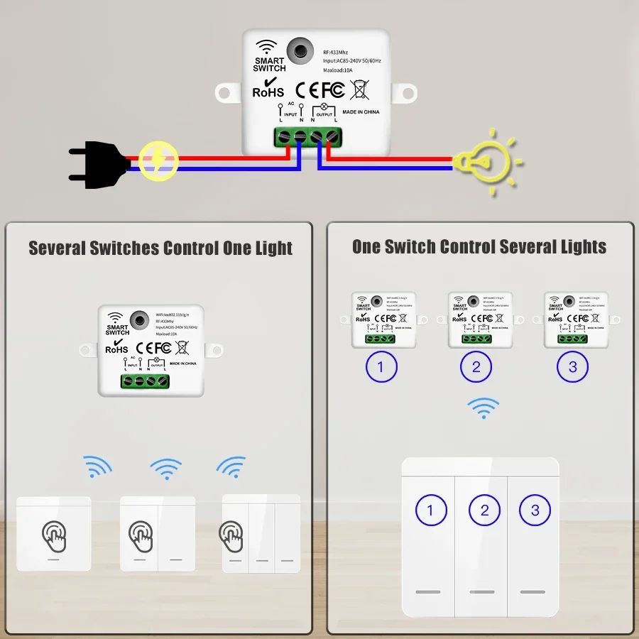 Interruttore della luce da par - Outdoor Power Outlet With Remote Control recensione e prezzo