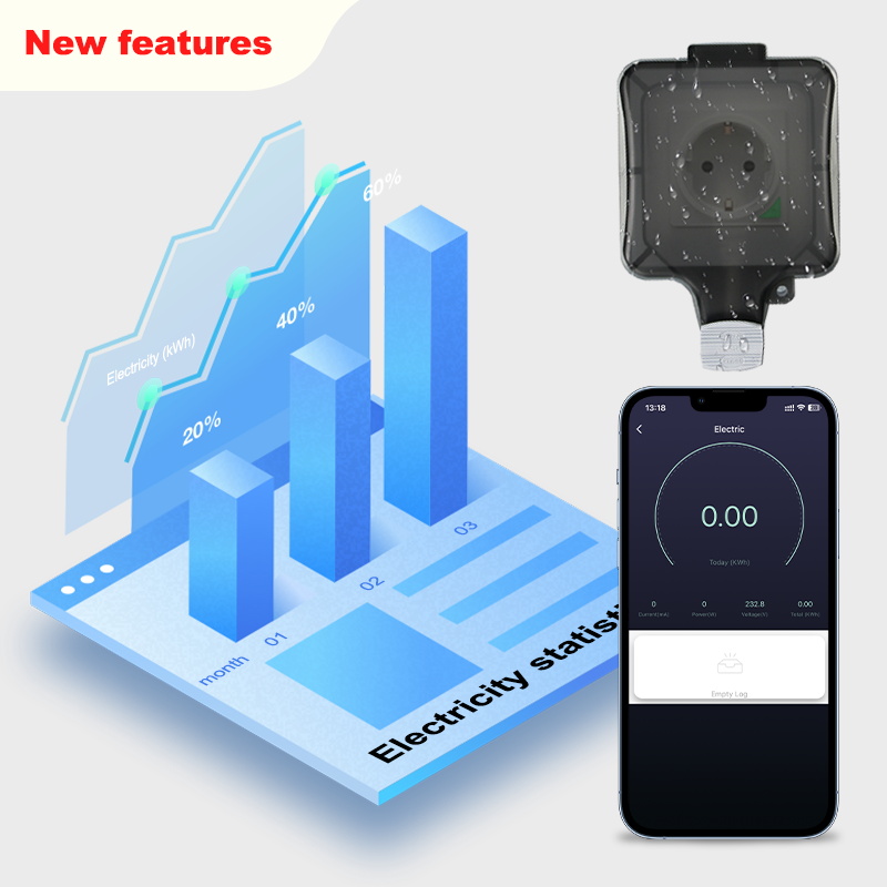 Avoir Tuya Zigbee Prese elettr - Outdoor Power Outlet With Remote Control recensione e prezzo