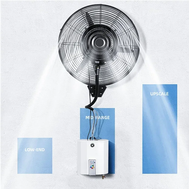 220v Elettrico a Parete Indust - Outdoor Power Fan recensione e prezzo