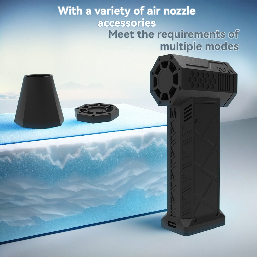 Ventilatore Mini Turbo Jet HGH - Outdoor Power Fan recensione e prezzo